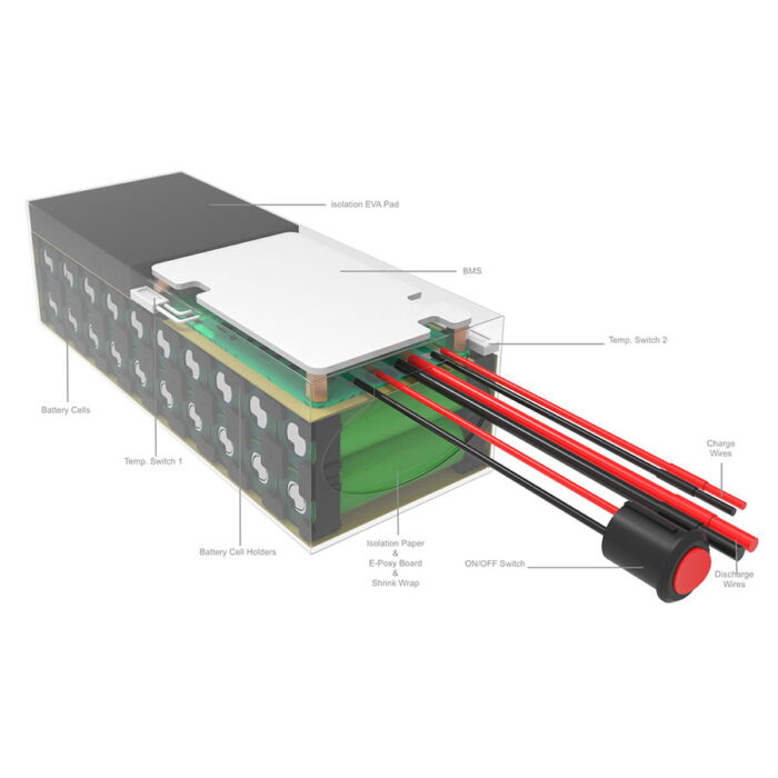 LiTech 36V 7Ah Battery