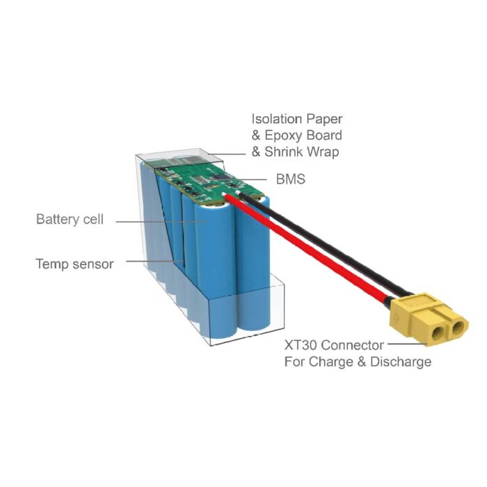 14.4V 15Ah 4S3P Battery Pack