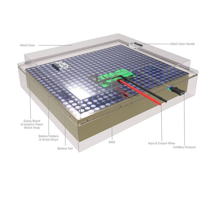 lifepo4 76.8V 240Ah Battery Pack