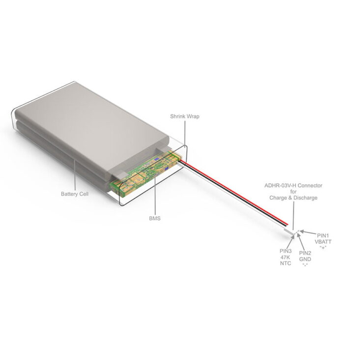 3.7V 6.0Ah Battery Pack