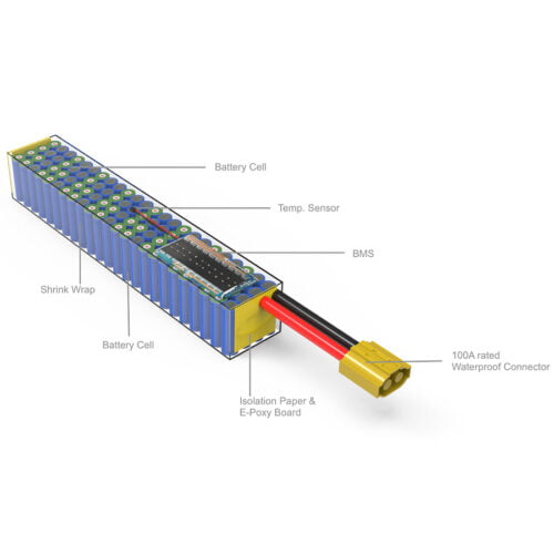 li-ion 60V 27Ah Battery