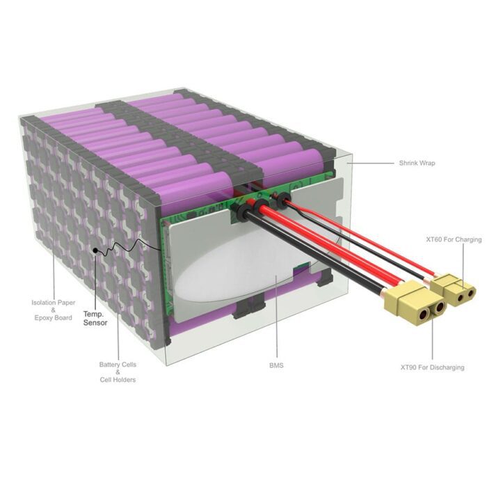 li-ion 72V 17.5Ah Battery Pack