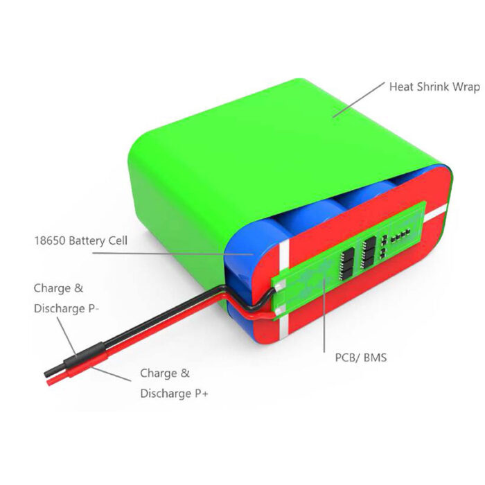 7.4V 12Ah Battery Pack