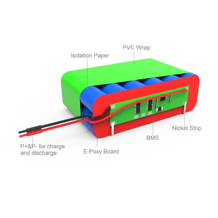 Li-ion 11.1V 10.4Ah Battery