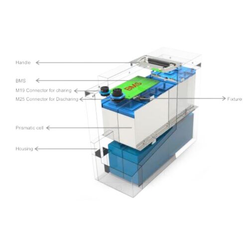 Li-ion 14.4V 200Ah Battery