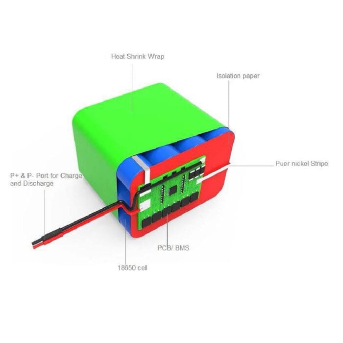 Li-ion 14.8V 10.05Ah Battery