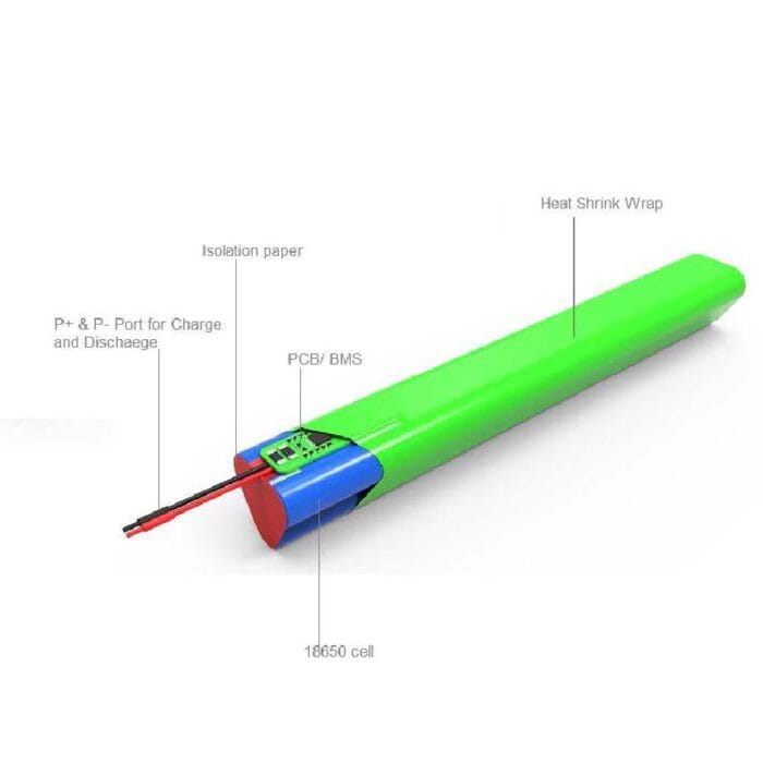 Li-ion 4S3P 14.8V 7.5Ah Battery