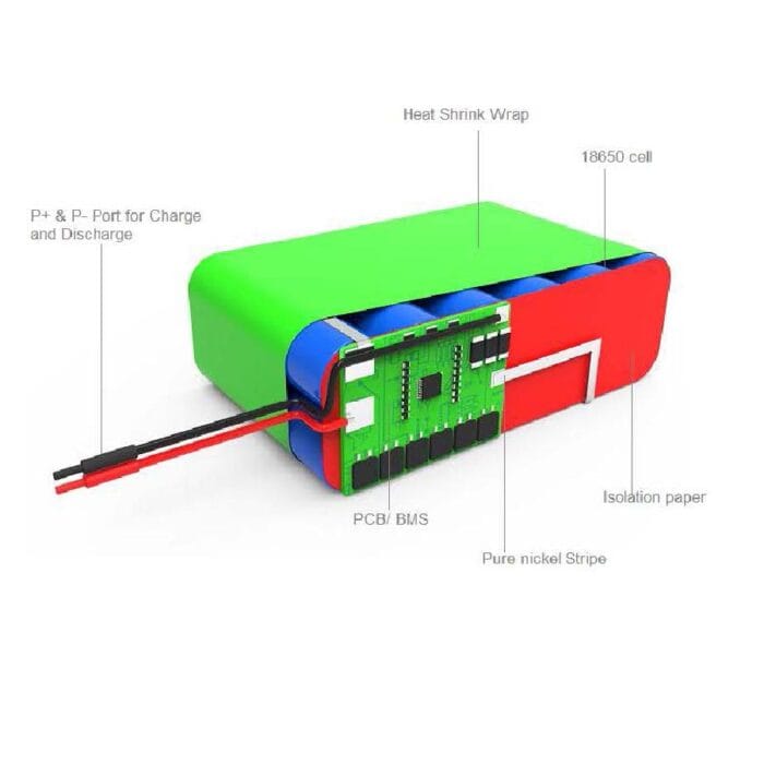 Li-ion 4S3P 14.8V 7.5Ah Battery