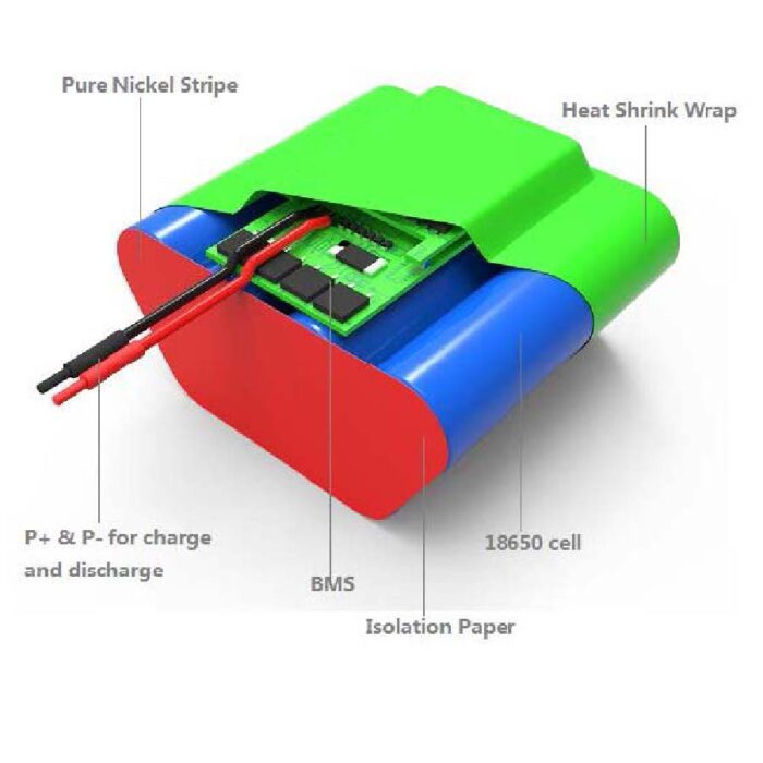 Li-ion 7S1P 25.9V 2.5Ah Battery