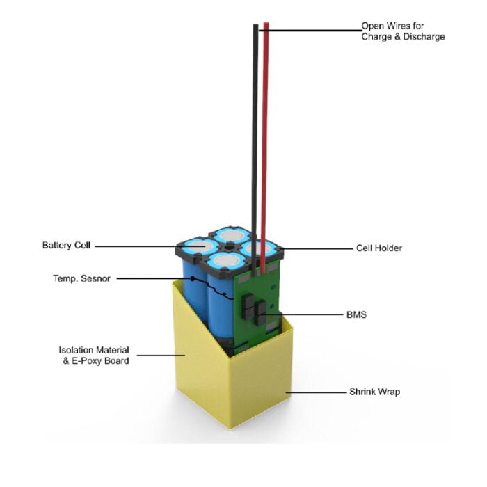 LiFePO4 12.8V 10Ah Battery