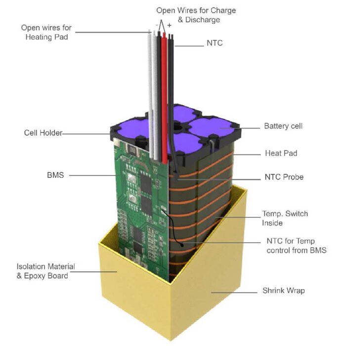 LiFePO4 12.8V 15Ah Battery