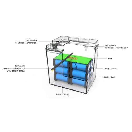 LiFePO4 12.8V 18Ah Battery