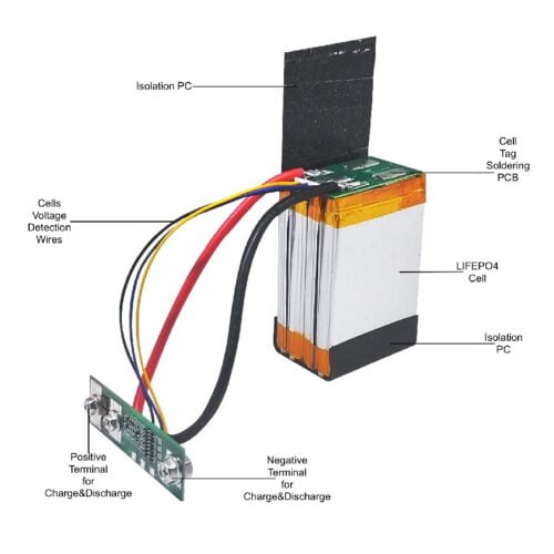 LiFePO4 12.8V 5Ah Battery