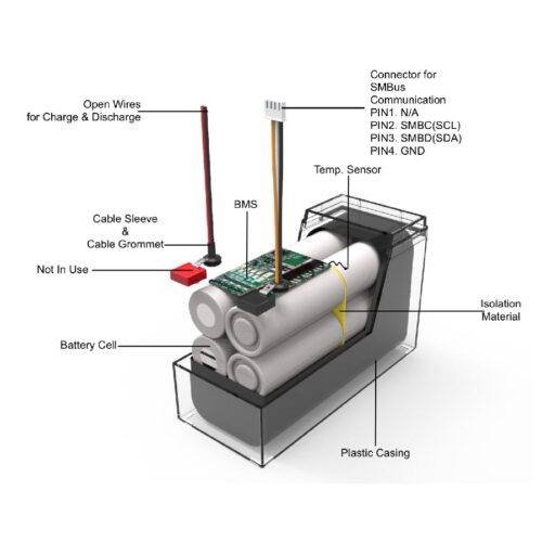 LiFePO4 12V 12Ah Battery