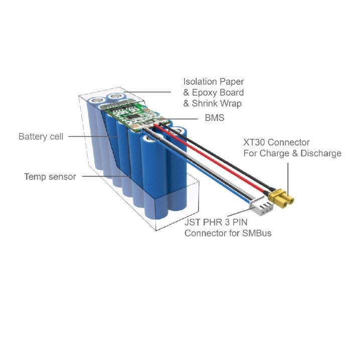 LiFePO4 9.6V 16Ah Battery