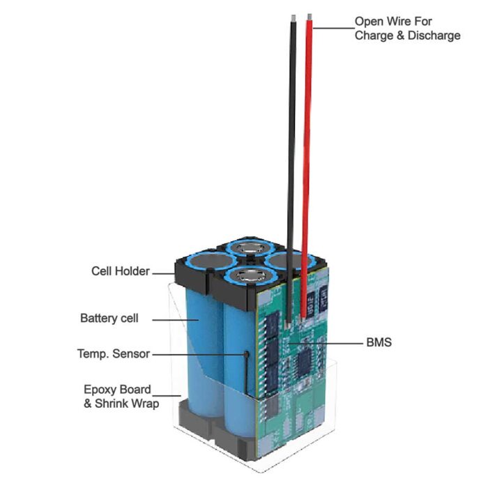 LiTech Power LiFePo4 4S1P 12.8V 6.0Ah Battery Pack - Image 2