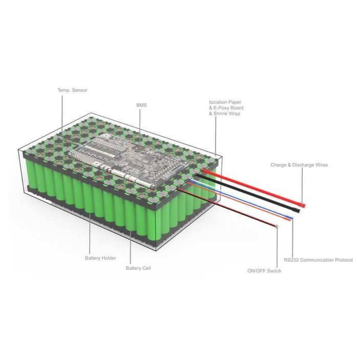 LiTech 48V 25.6Ah battery