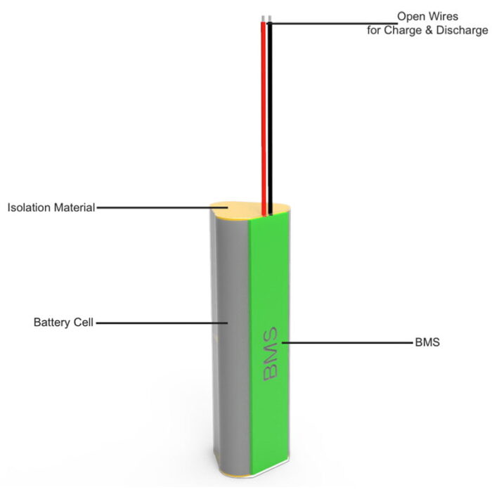 21.6V 2.5Ah Battery Pack