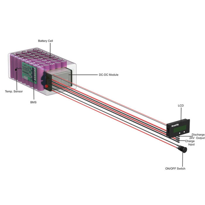 DC24V output Battery Pack