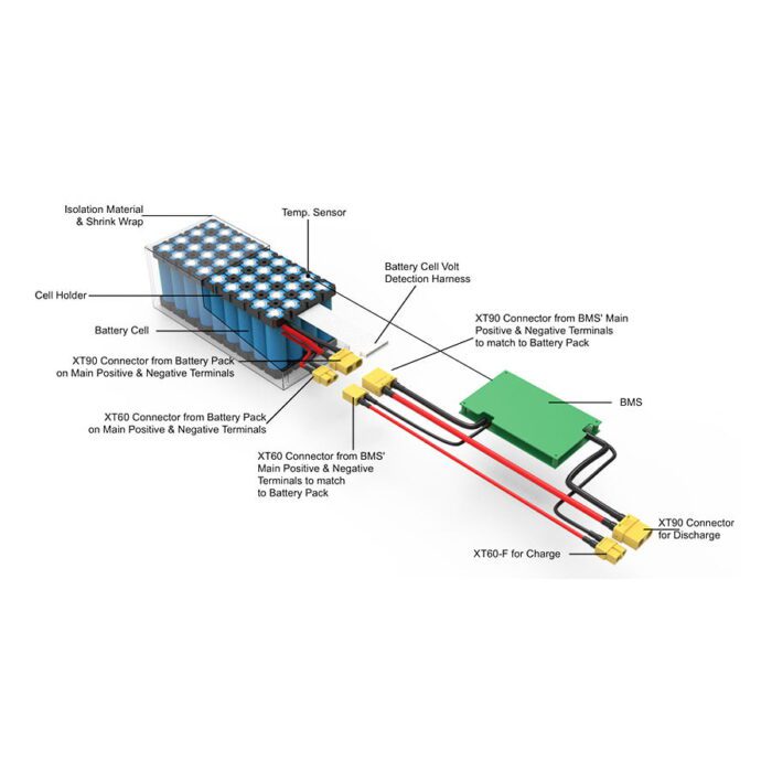 LiTech 43.2V 15Ah Battery