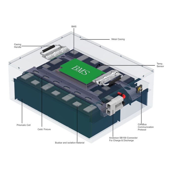 LiTech 48V 100Ah Battery