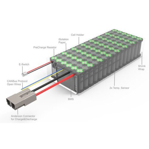 Li-ion 55.5V 24Ah Battery