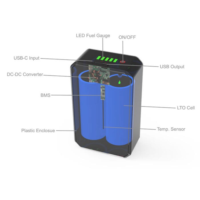 DCDC setup 5V input output