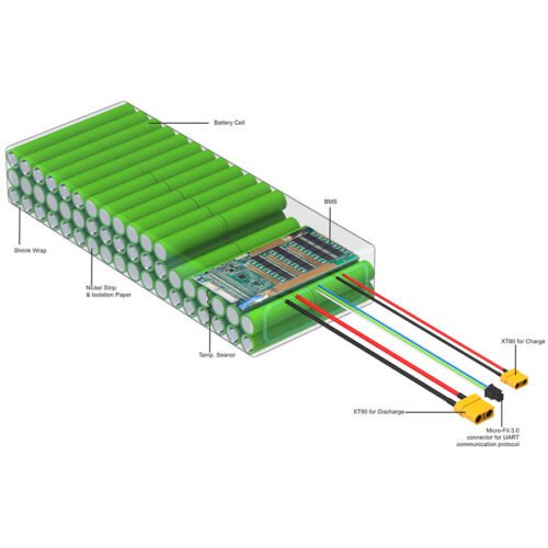 li-ion 57.6V 21Ah Battery