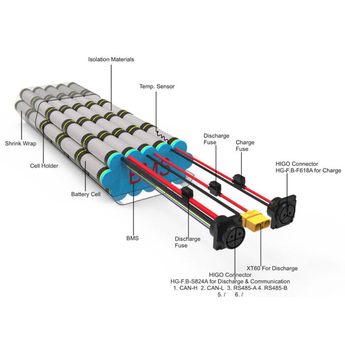 li-ion 57.6V 25Ah Battery