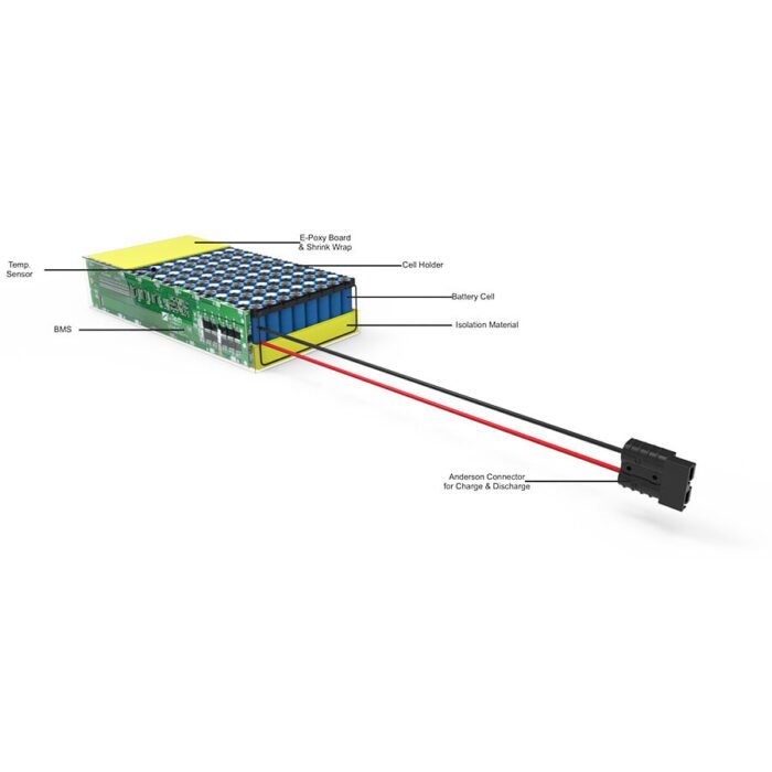 li-ion 62.9V 20Ah Battery Pack