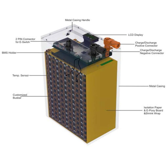 li-ion 72V 58.8Ah Battery Pack