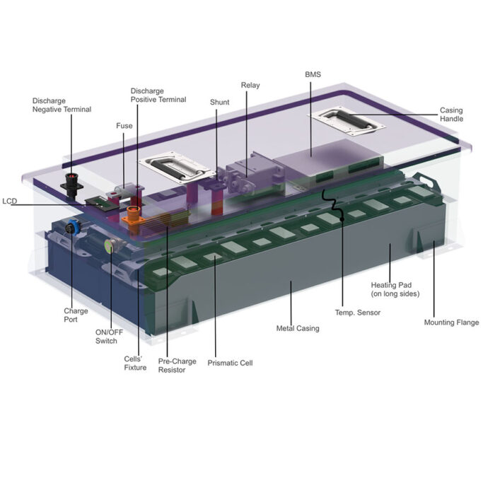 li-ion 86.4V 100Ah Battery Pack