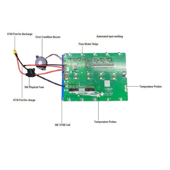 li-ion 86.4V 10Ah Battery Pack