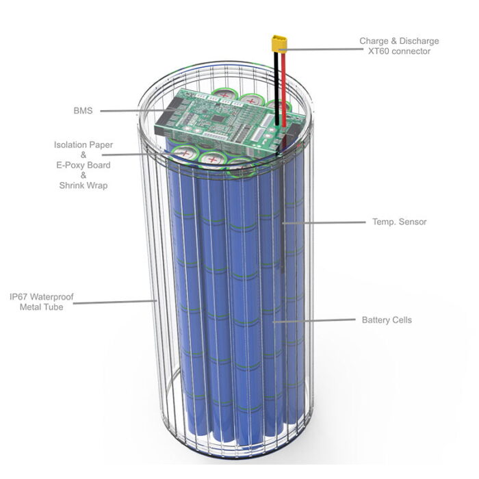 12V 204Ah Battery Pack