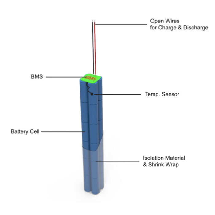 12.8V 24Ah Battery Pack