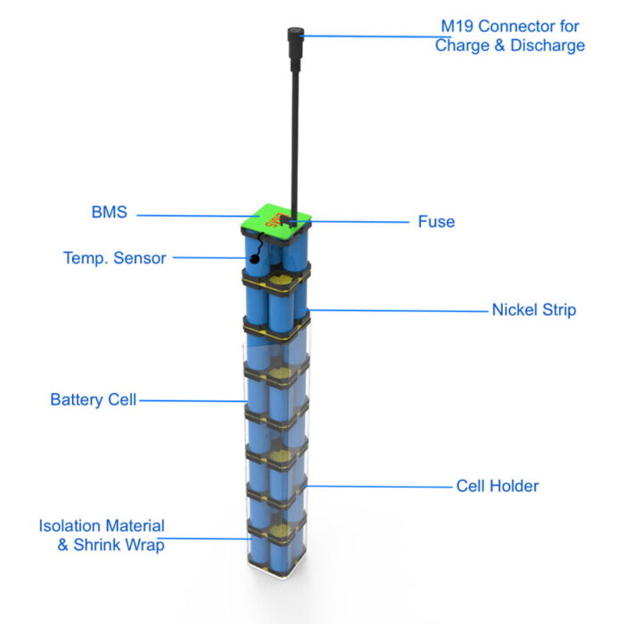 12.8V 42Ah Battery Pack