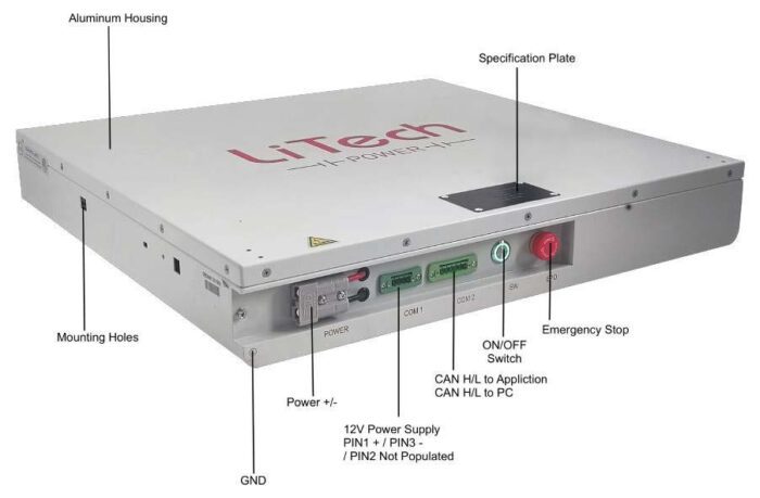 230.4V 15Ah Battery Pack