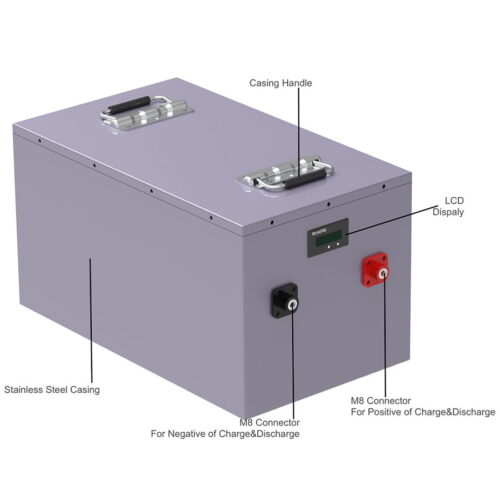 LiFePo4 48V 105Ah Battery Pack