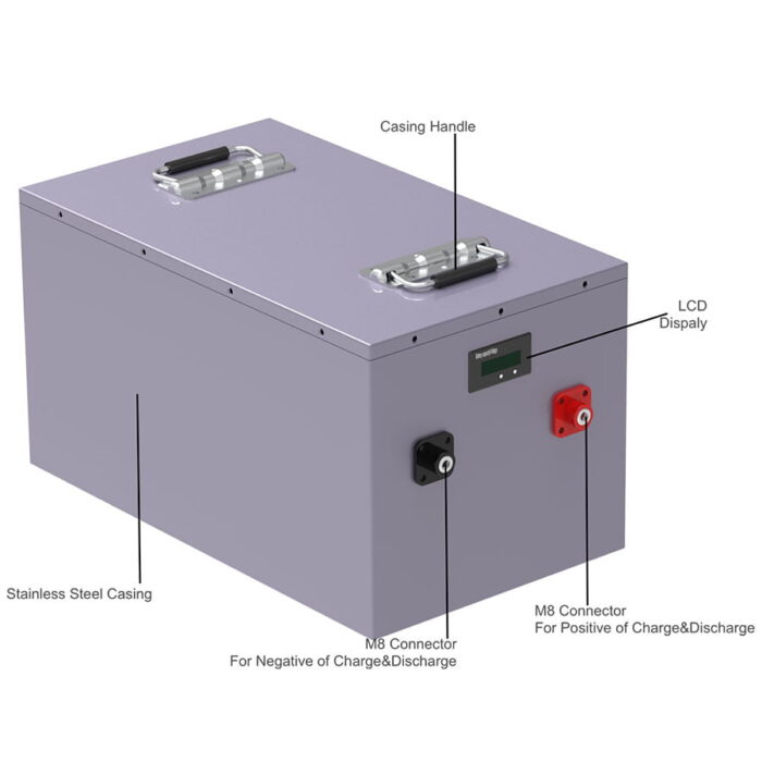 LiFePo4 48V 105Ah Battery Pack