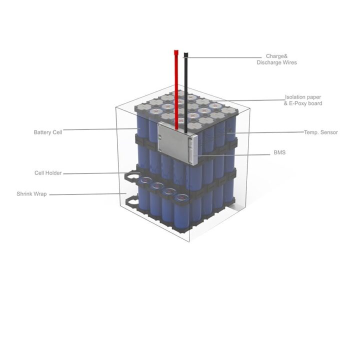 LiFePO4 48V 24Ah 16S4P Battery Pack