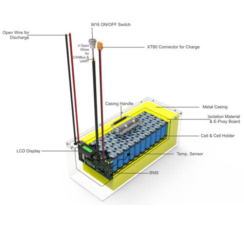 lifepo4 51.2V 36Ah Battery Pack