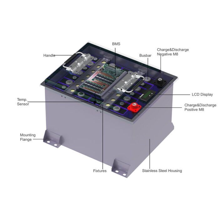 lifepo4 48V 68Ah Battery Pack