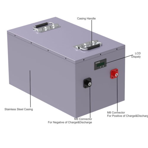 LiFePo4 48V 75Ah Battery Pack