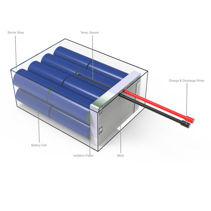 lifepo4 16S1P 51.2V 3Ah Battery Pack