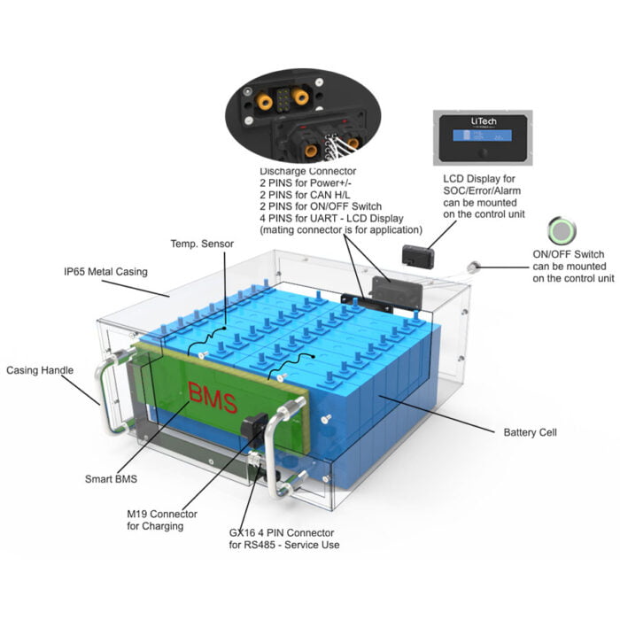 lifepo4 51.2V 52Ah Battery Pack