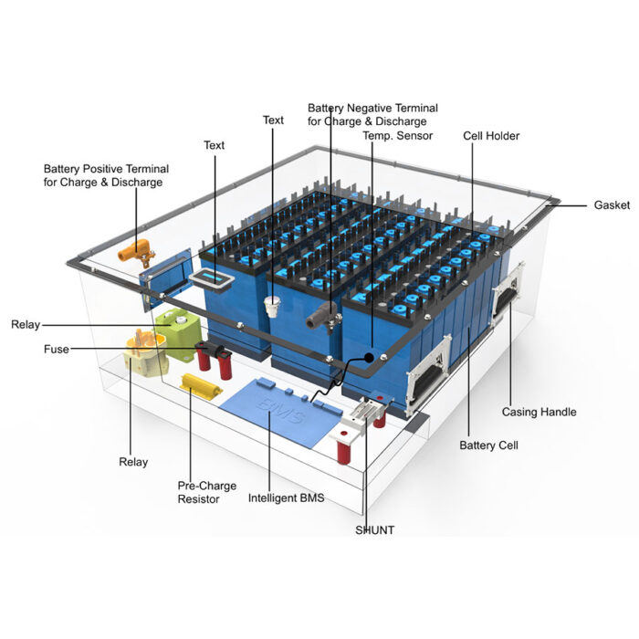 lifepo4 96V 105Ah Battery Pack