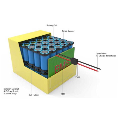 96V 12Ah Battery