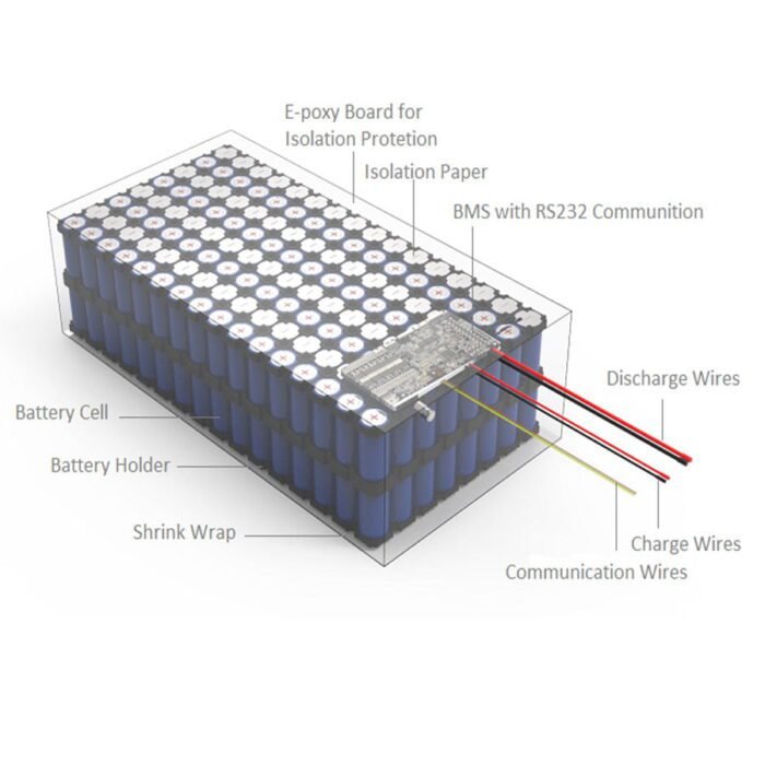 lifepo4 48V 80Ah Battery Pack