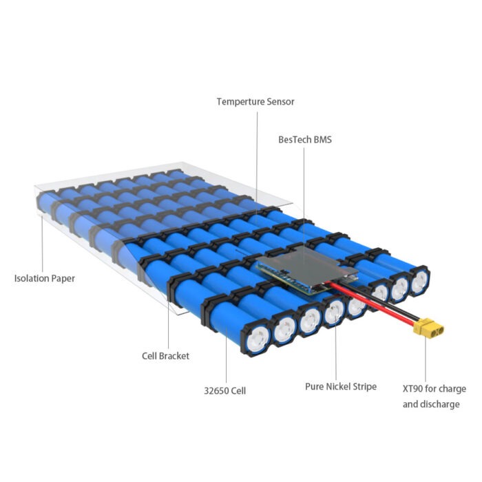 LiTech 25.6V 48Ah Battery Pack