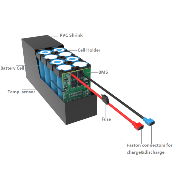 li-ion 25.2V 10Ah Battery